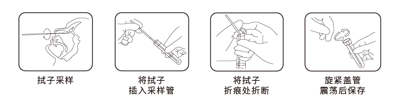 病毒采样管